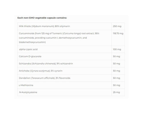 Liver SAP 90/180 Capsules, NFH