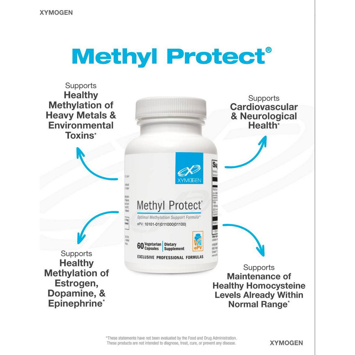 Methyl Protect 60 Capsules